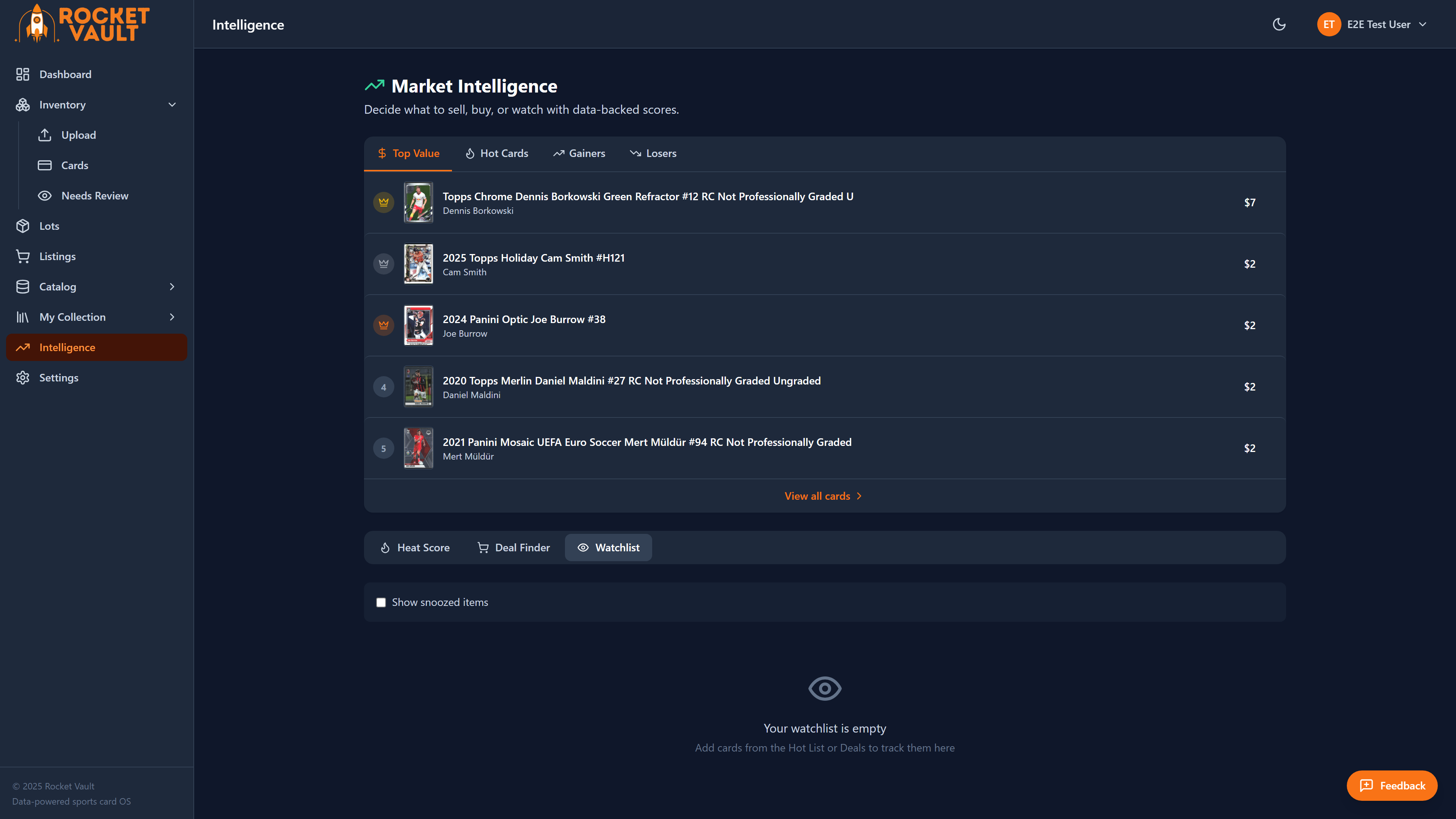 Watchlist tab with price alerts